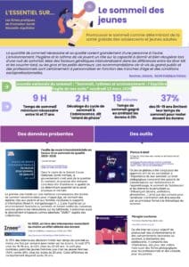le sommeil des jeunes